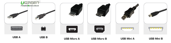 Thunderbolt 3 là gì? Sự khác nhau giữa USB-C USB 3.1 & Thunderbolt 3