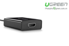 Cáp USB Type-C to HDMI cao cấp Ugreen 20586 hỗ trợ 4K*2K, 3D
