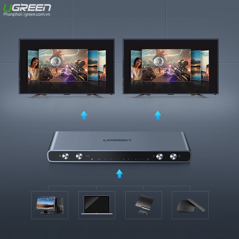 Bộ Chuyển Mạch HDMI Matrix 4x2 Ugreen 40216 Full HD 1080p + SPDIF + 3,5mm