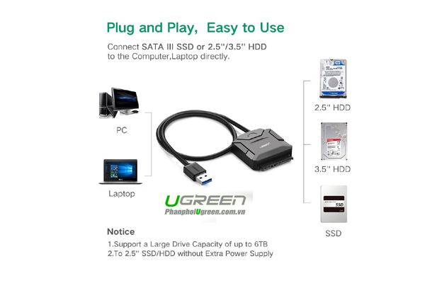 Cáp Chuyển USB 3.0 To Sata Ugreen 20611 Dùng Cho HDD/SSD 2,5