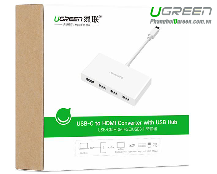 Cáp chuyển USB Type C to HDMI, hub USB 2.0 Ugreen 40374