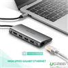 Cáp chuyển đa năng USB Type-C Ugreen 50538 chính hãng