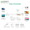 Cáp chuyển từ USB type C sang HDMI + USB 3.0, USB 2.0 sạc được cho Macbook chính hãng Ugreen 30441