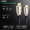 Cáp Displayport to HDMI 2.0 dài 2m Ugreen 40434 hỗ trợ 4K2K@60Hz