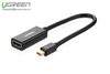 Cáp Mini DisplayPort To HDMI (Âm) UGREEN 10461 hỗ trợ 1080P
