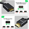 Cáp Mini HDMI to HDMI 2M Chính hãng Ugreen 10117