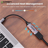 Cáp USB Type C to HDMI hỗ trợ 4K@60Hz chính hãng Ugreen 70444