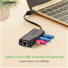 Cáp USB Type C to Lan và 3 cổng USB 2.0 Ugreen 30289