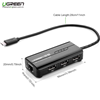 Cáp USB Type C to Lan và 3 cổng USB 2.0 Ugreen 30289