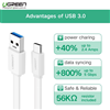 Cáp USB Type C to USB 3.0 dẹt dài 0,5m chính hãng Ugreen 10691