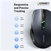 Chuột Không dây 2.4G & Bluetooth Ugreen 15508 Silent Click 4000 DPI chính hãng