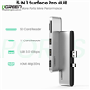 Hub chuyển đổi HDMI, USB 3.0, SD/TF cho Suface Pro Ugreen 70338