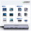 Hub USB Type-C 6 in 1 HDMI 4K@60hz,USB-A 10Gbps,USB-C 5Gbps,PD 100w Ugreen 35999 chính hãngY
