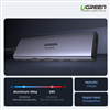 Hub USB Type-C 6 in 1 HDMI 4K@60hz,USB-A 10Gbps,USB-C 5Gbps,PD 100w Ugreen 35999 chính hãngY
