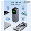 Pin sạc dự phòng Nexode 25000mAh 200W sạc nhanh 3 cổng Ugreen 35525B có màn hình chính hãng