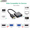 Ugreen 20415 - Cáp chuyển đổi Displayport to VGA chính hãng cao cấp