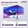 USB Capture HDMI, live streaming 1080P@60Hz HDMI to USB 2.0, Type-C Ugreen 25854 CM716 chính hãng
