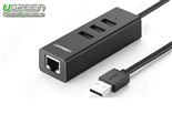 Bộ chia USB2.0 / 3 cổng tích hợp Lan 10/100Mb cao cấp Ugreen 30298 (Đen)