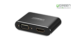 Bộ chuyển Ugreen 30963 Kết Nối Điện thoại Với Tivi HDMI, VGA chuẩn cắm Lightning, Micro USB, USB-C
