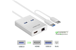 Cáp chuyển USB 3.0 to HDMI tích hợp 2 cổng USB 3.0 và 1 Lan RJ45 Ugreen 40255