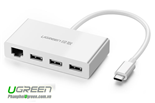 Cáp Chuyển USB Type C To Lan 10/100Mbps, Hub USB 3.0 Ugreen 40382