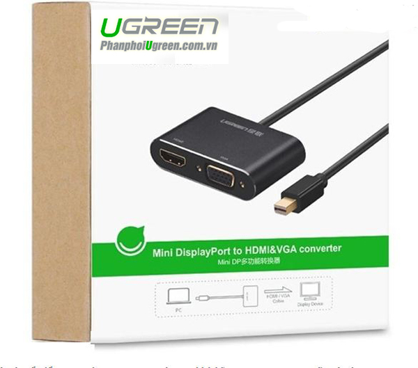 Dây chuyển đổi Mini DisplayPort sang VGA + HDMI chính hãng Ugreen 20422